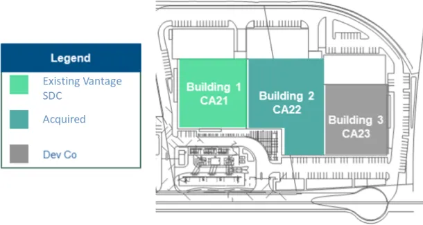 Vantage COSUDE Adquisición de CA22