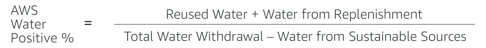 Amazon Web Services AWS Water Positive Calculation
