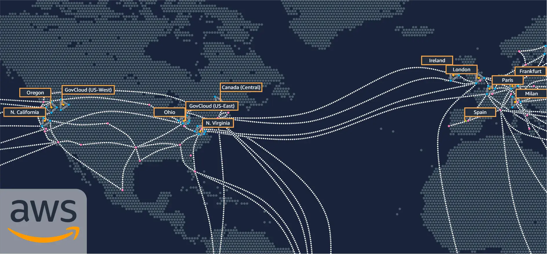 Amazon Web Services - Estudio de caso