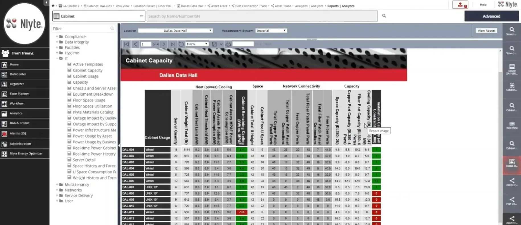 Herramientas de planificación de capacidad de utilización de recursos para el análisis de gabinetes en granja de servidores