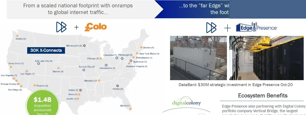 Colony Capital - DataBank y el Edge