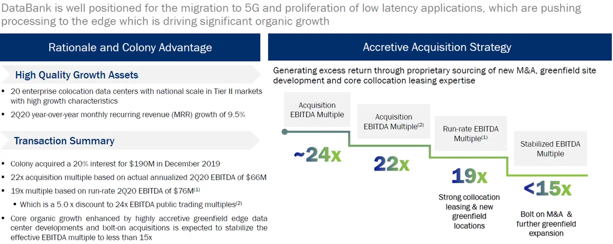 Resumen del Banco de Datos