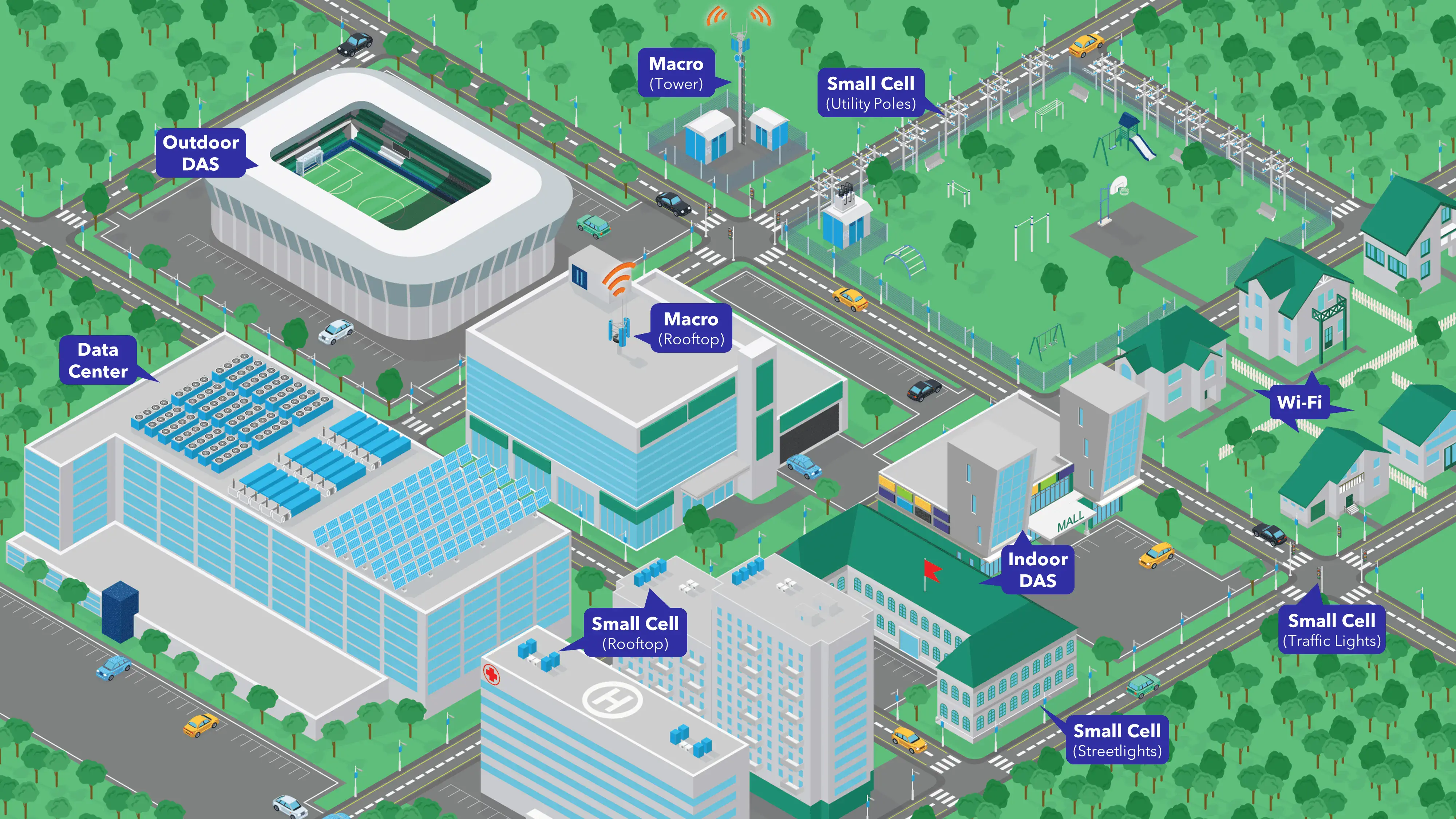 infraestructura digital