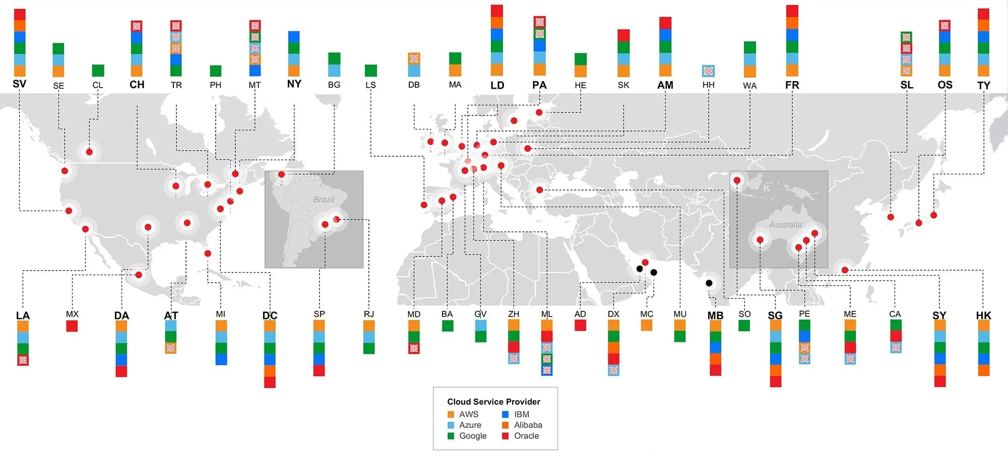 Rampas de acceso CSP del proveedor de servicios en la nube de Equinix mostradas en un mapa global
