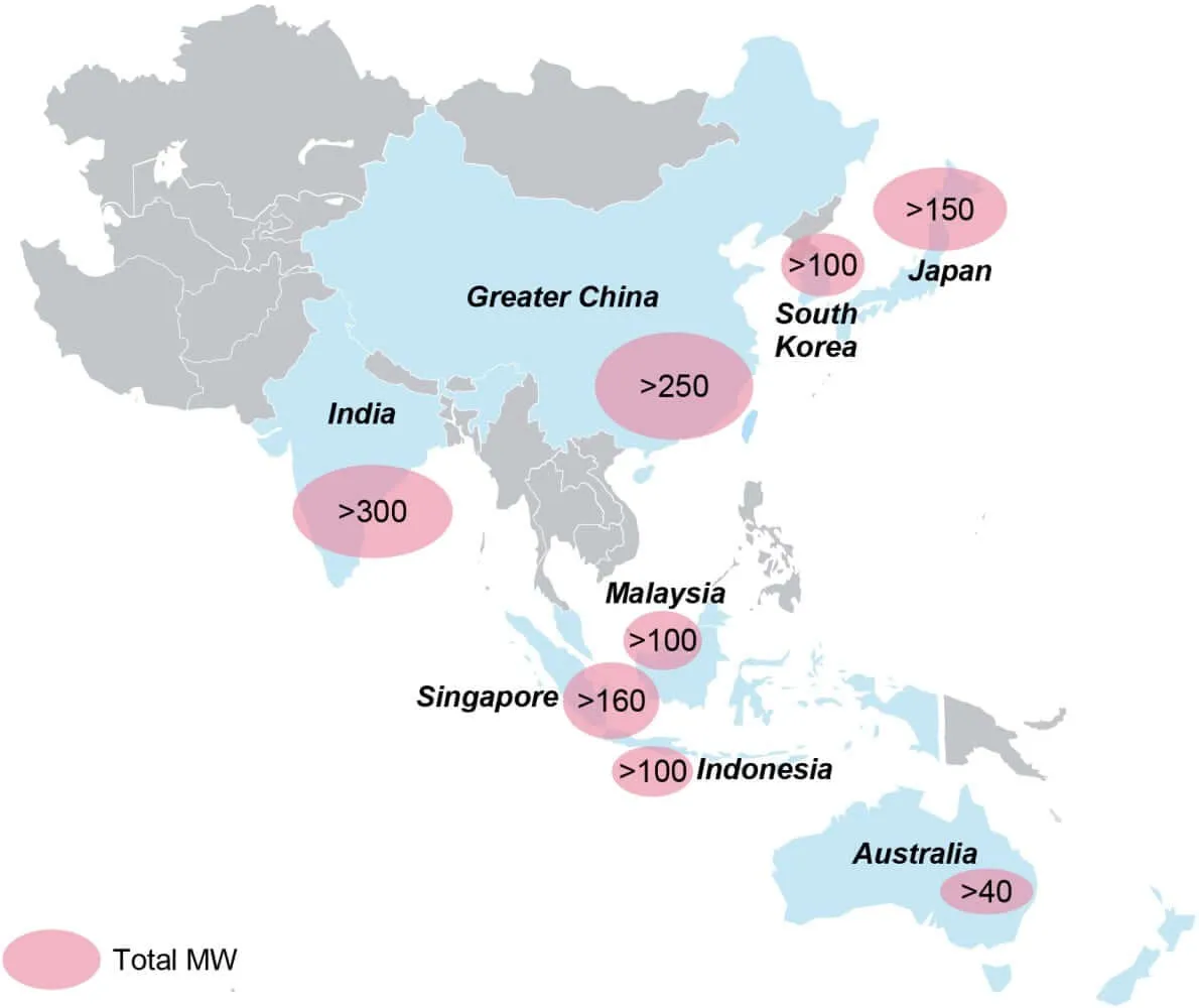 Grupo de Centros de Datos Combinados de ESR Cayman LOGOS