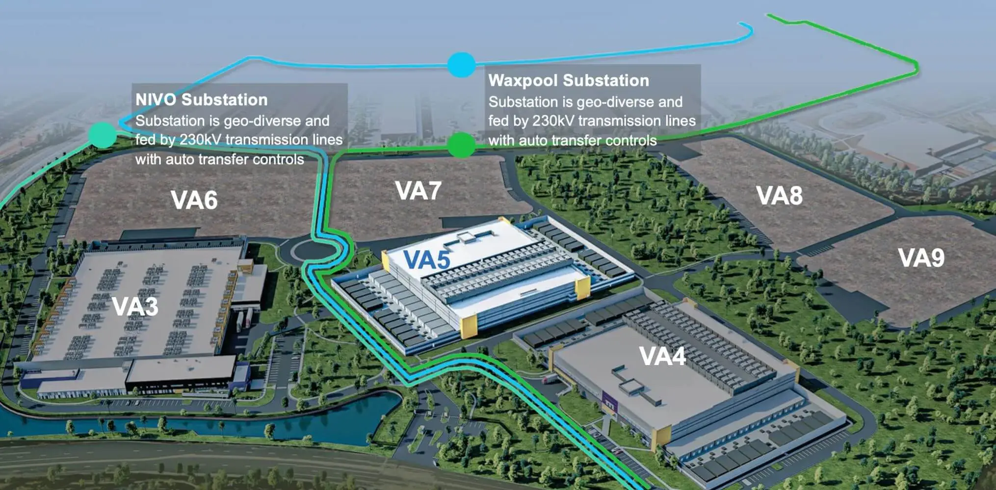 NTT Global Data Centers Ashburn Virginia Campus