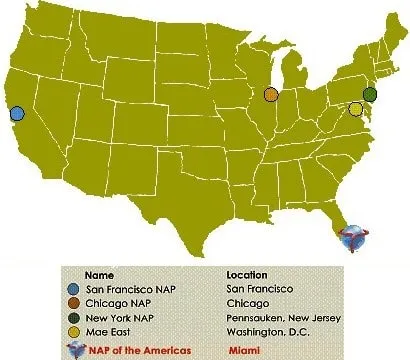 Puntos de Acceso a Redes Originales NAPs en Estados Unidos