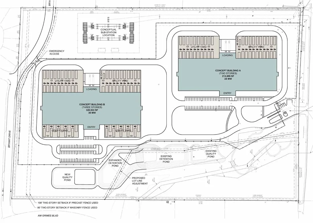 Mapa de fases de Saby Data Centers SDC Austin