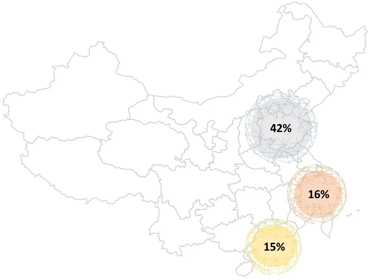 Mapa de Centros de Datos del Grupo VNET Q3 2021