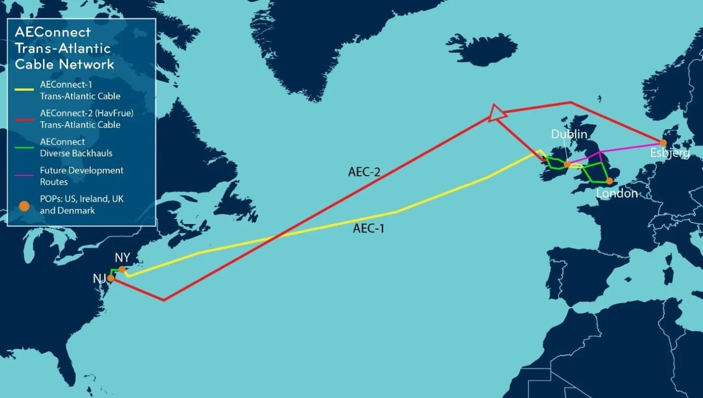 Mapa del sistema de cable submarino America Europe Connect 1 AEC-1