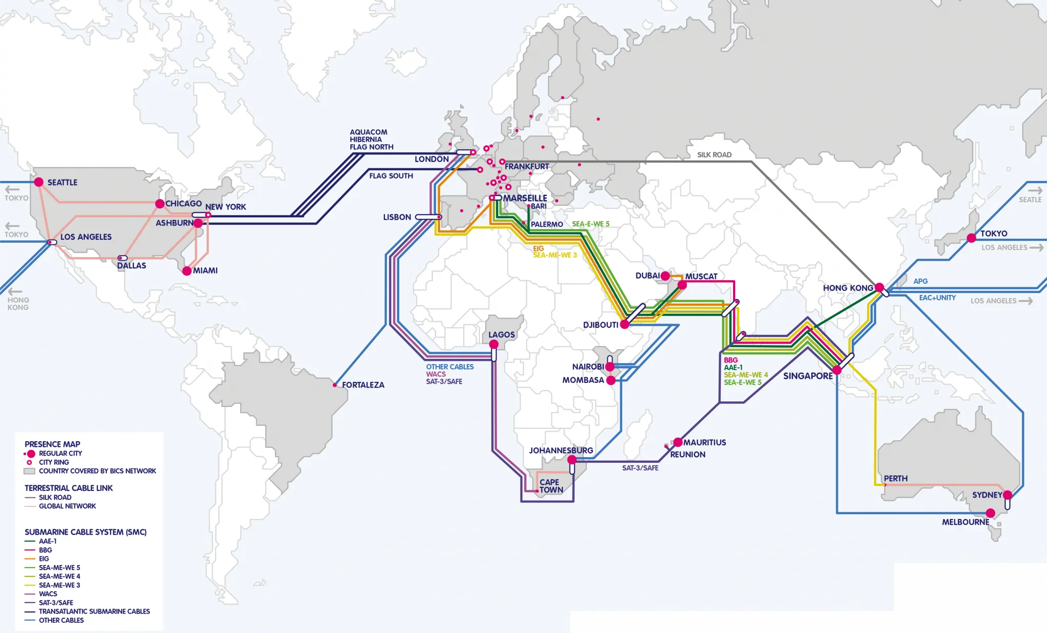 Mapa Presencia Red BICS Tránsito Mayorista