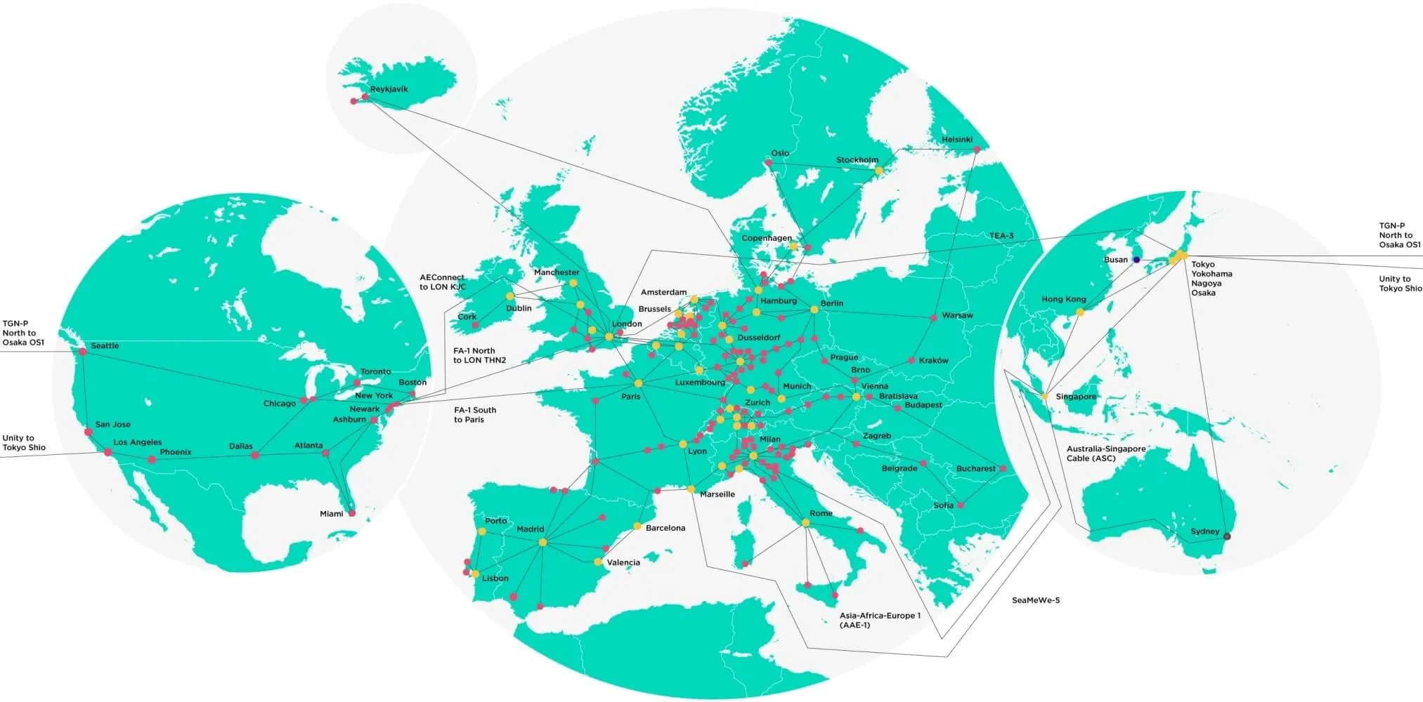 Red global de servicios tecnológicos de Colt