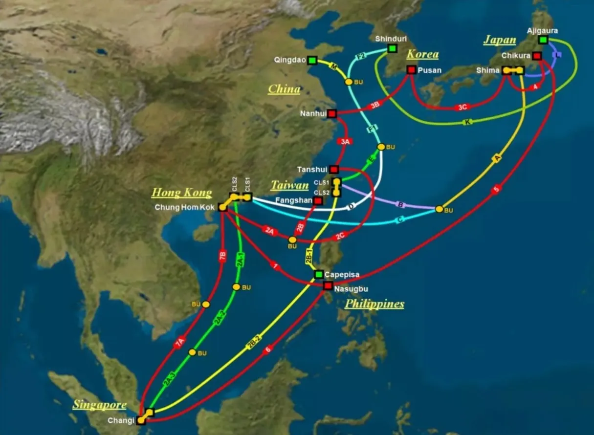 Mapa del sistema de cable submarino EAC-C2C
