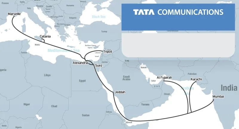 Mapa del sistema de cable submarino I-ME-WE India-Oriente Medio-Europa Occidental