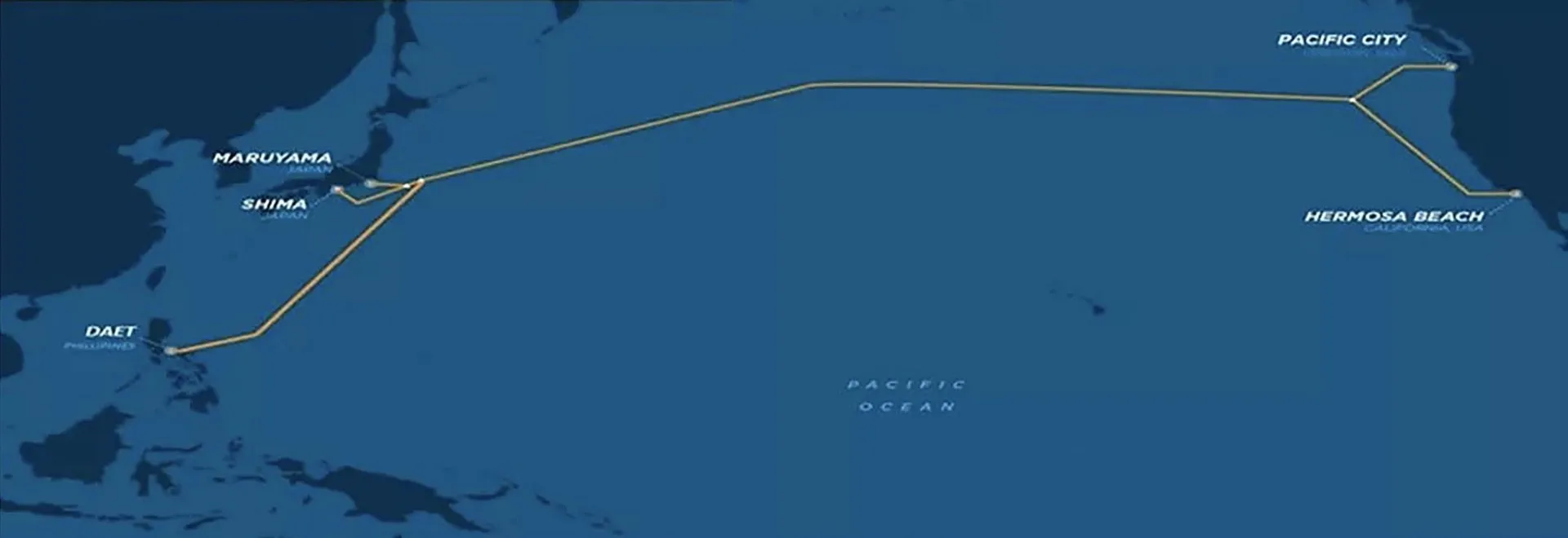 Mapa del sistema de cable submarino JUPITER
