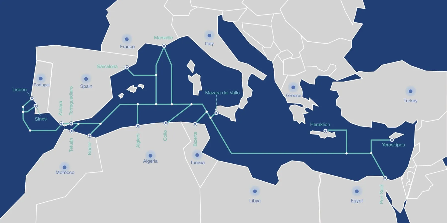Mapa del sistema de cable submarino Medusa