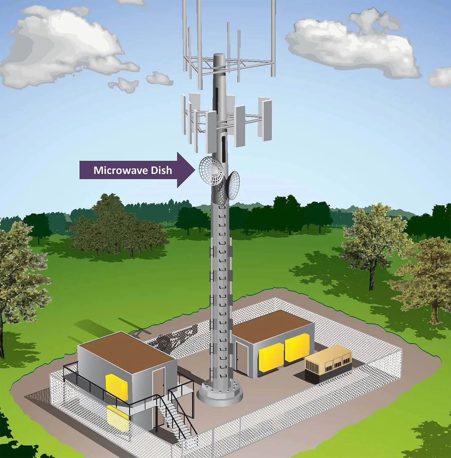 Torre de celdas parabólicas de retorno de microondas