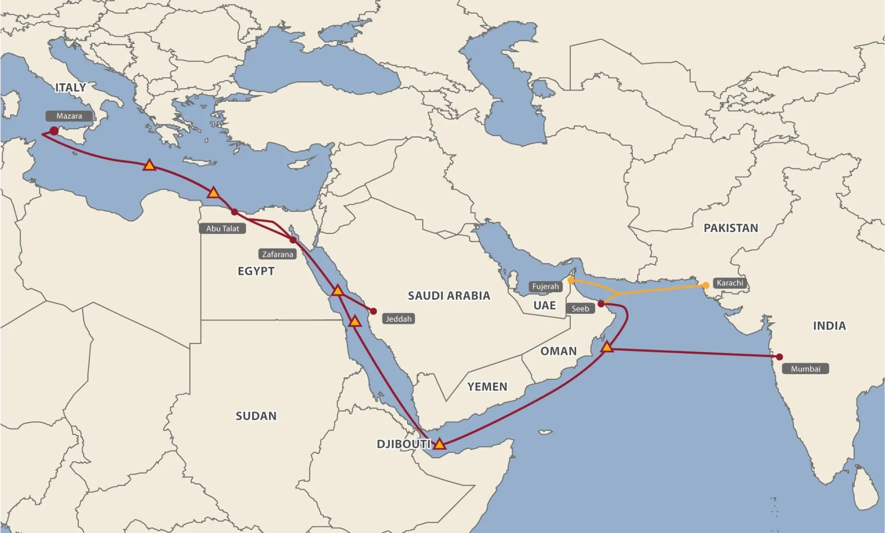 Mapa del sistema de cable submarino MENA de Oriente Medio, Norte de África