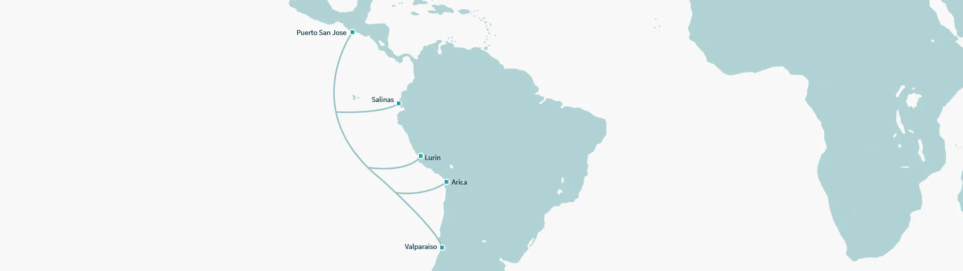 Cable Submarino Mistral Telxius