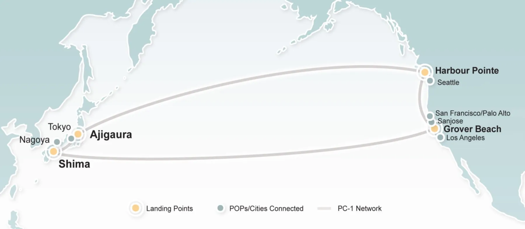 Mapa del sistema de cable submarino Pacific Crossing-1 PC-1