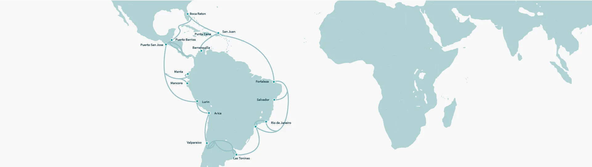 Cable submarino SAm-1 Telxius