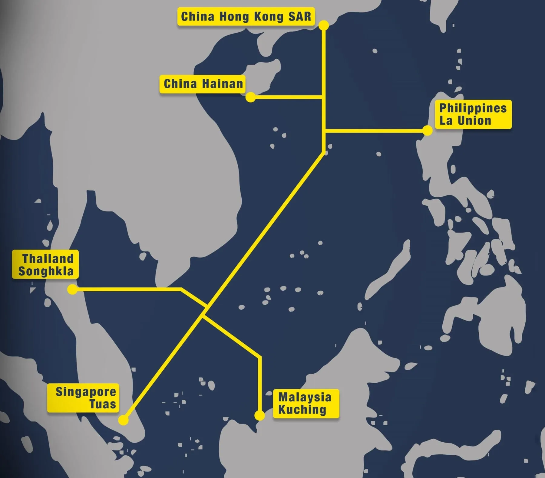 Mapa del sistema de cable submarino SEA-H2X
