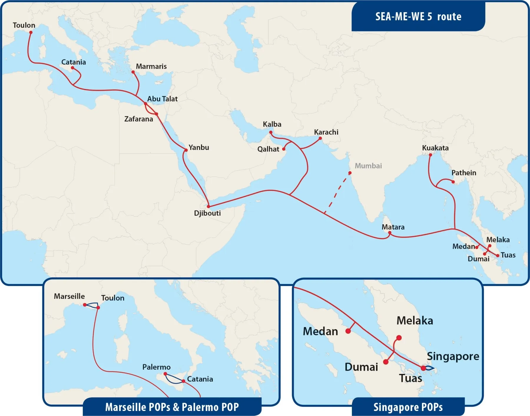 Mapa del sistema de cable submarino SEA-ME-WE 5