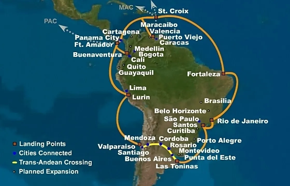 Mapa del Sistema de Cable Submarino South American Crossing SAC