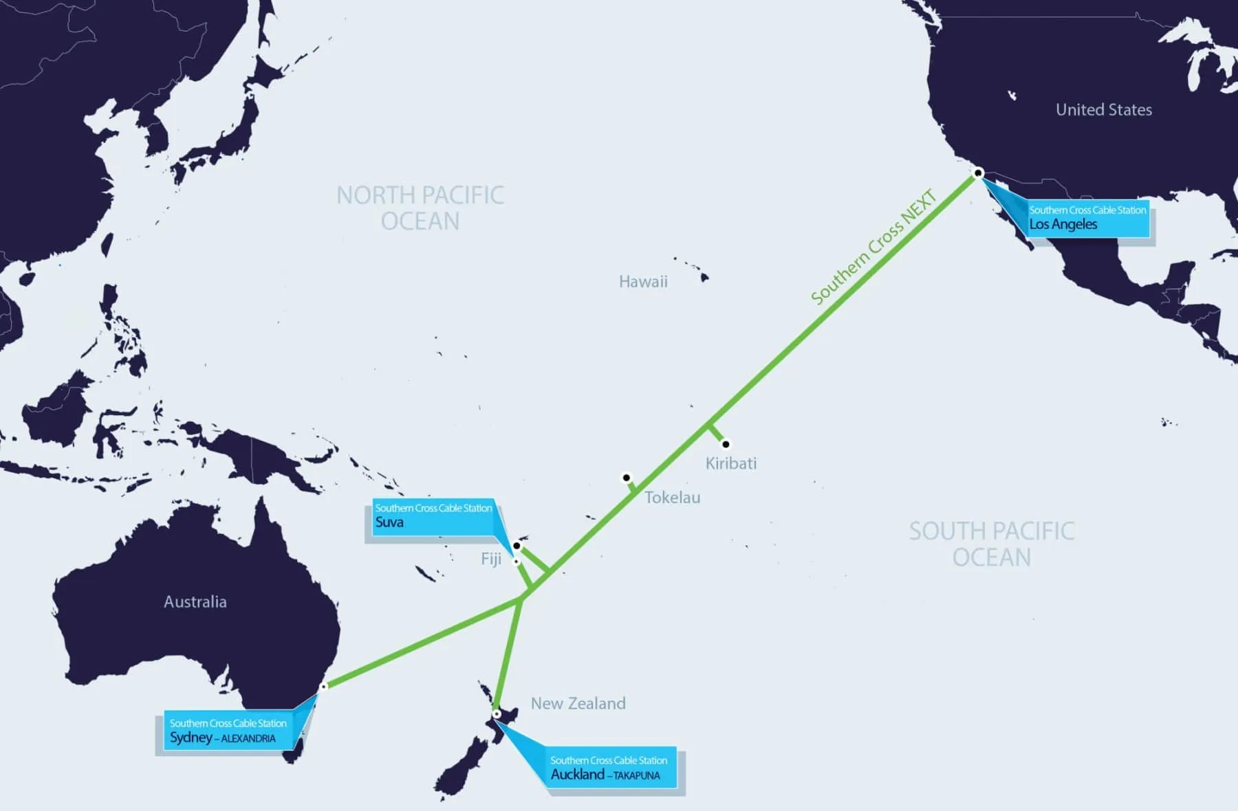 Mapa del sistema de cable submarino Southern Cross NEXT
