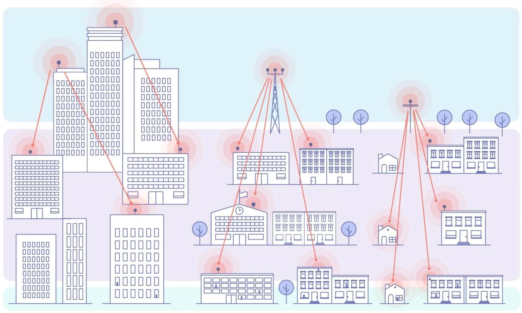 Infraestructura Digital Starry Network