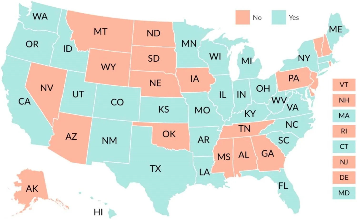 States With and Without a Centralized Office for Broadband Projects