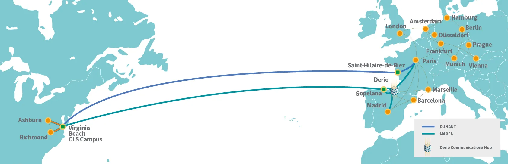 Cable Submarino Telxius DUNANT MAREA