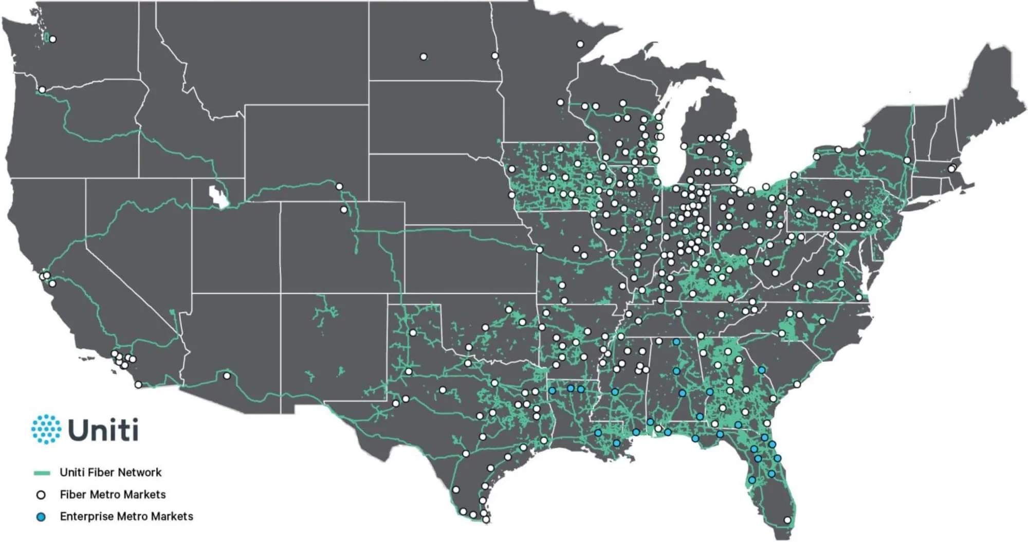 Red de fibra de Uniti Group Q3 2021