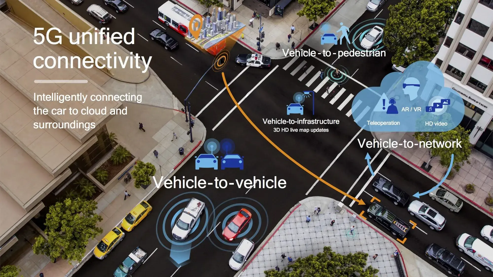 Autonomous Vehicles 5G Digital Infrastructure-1