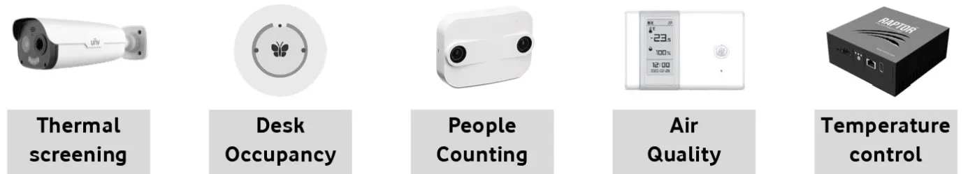 Ejemplos de hardware de edificios inteligentes para Smart City