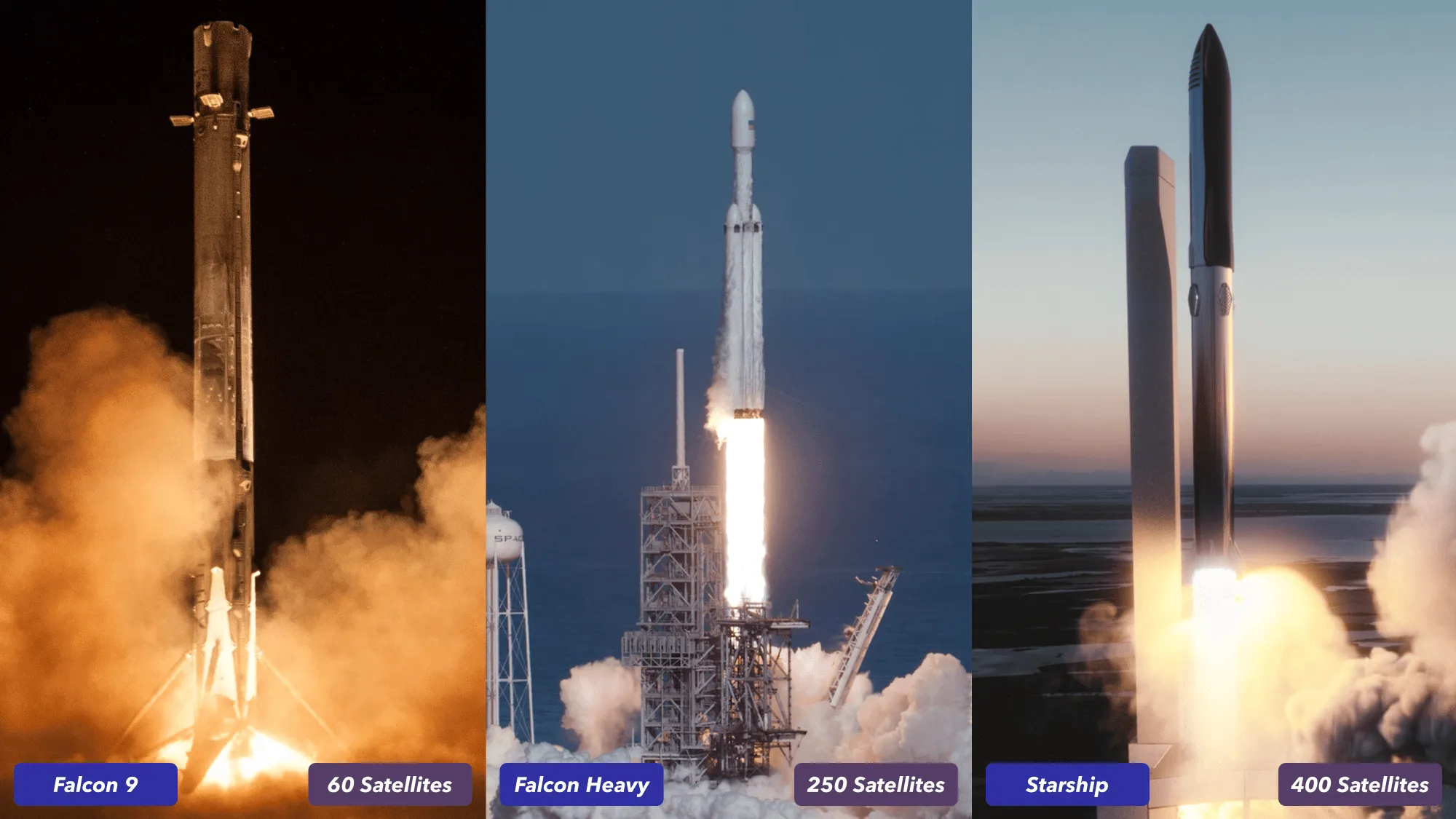 Elon Musk Starlink Satellite