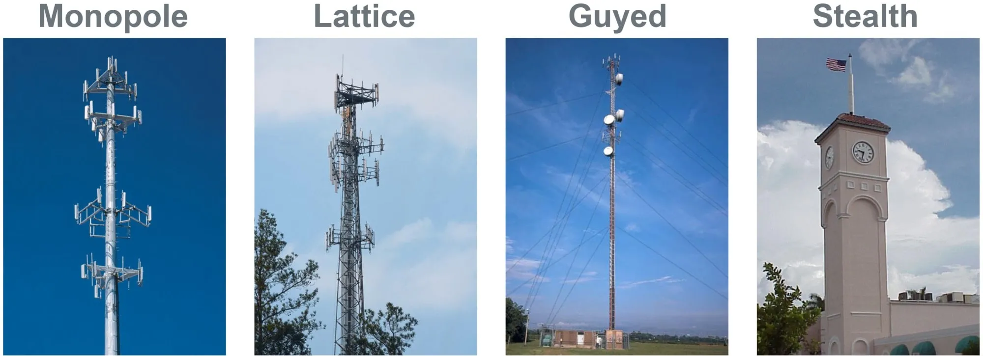 Tipo de torre celular Monopole Lattice Guyed Stealth