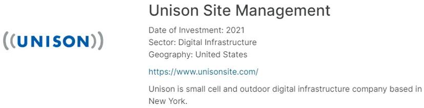 Unison Site Management DigitalBridge