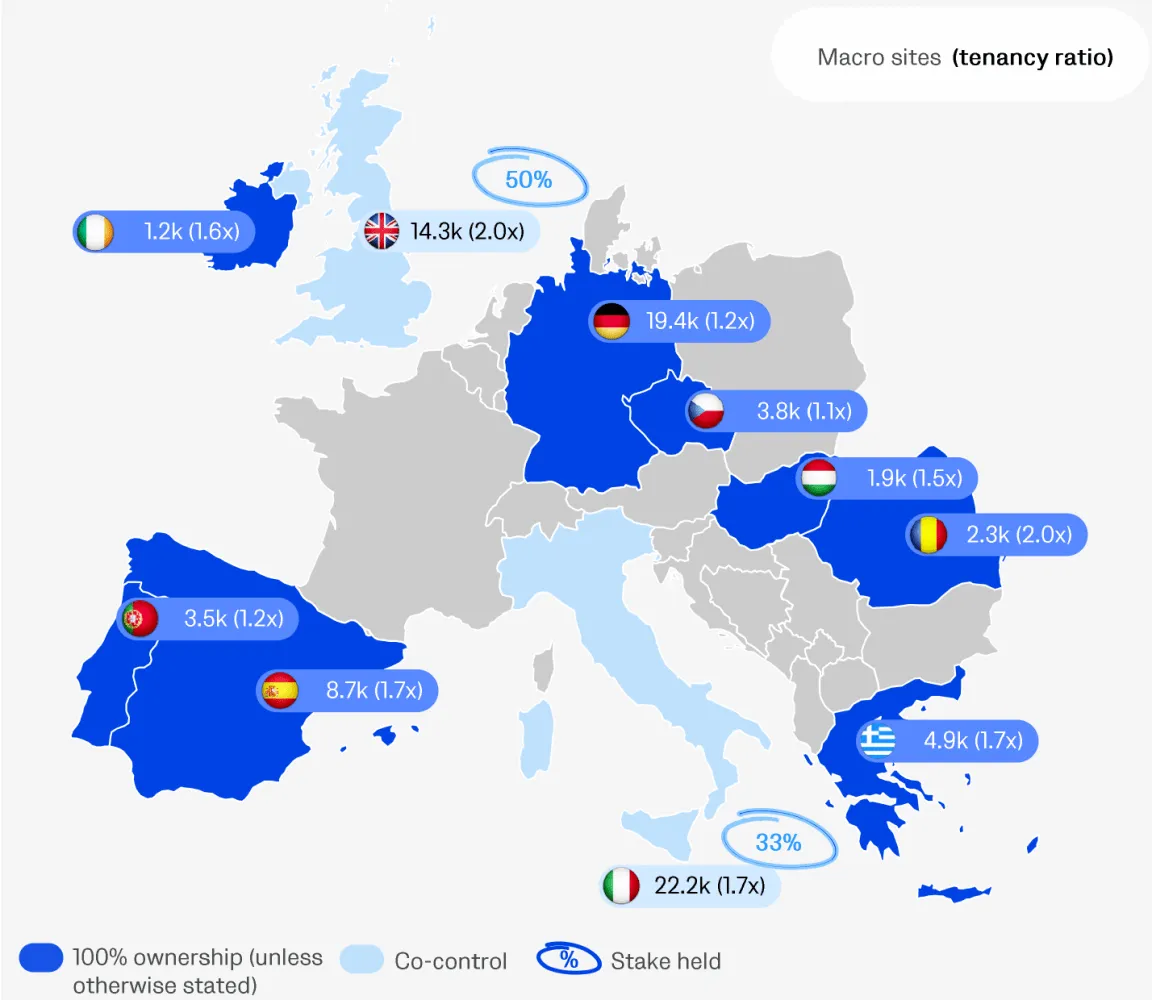 Mapa de Vantage Towers 31 de marzo de 2021